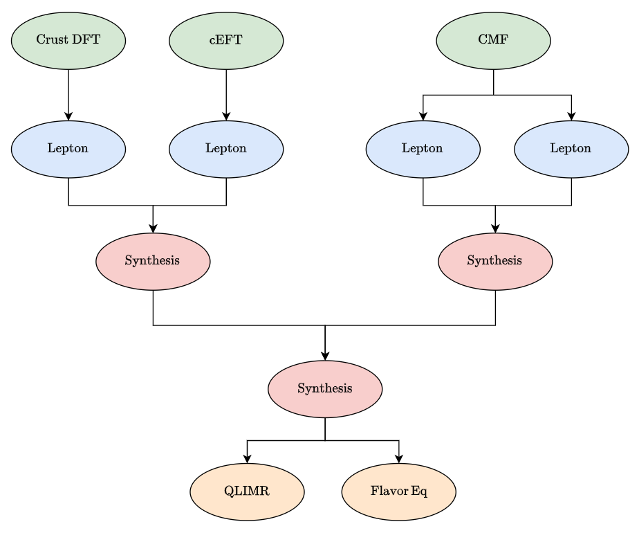 complex_workflow_example.png